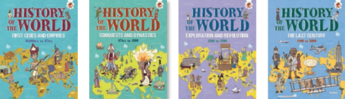 HISTORY OF THE WORLD